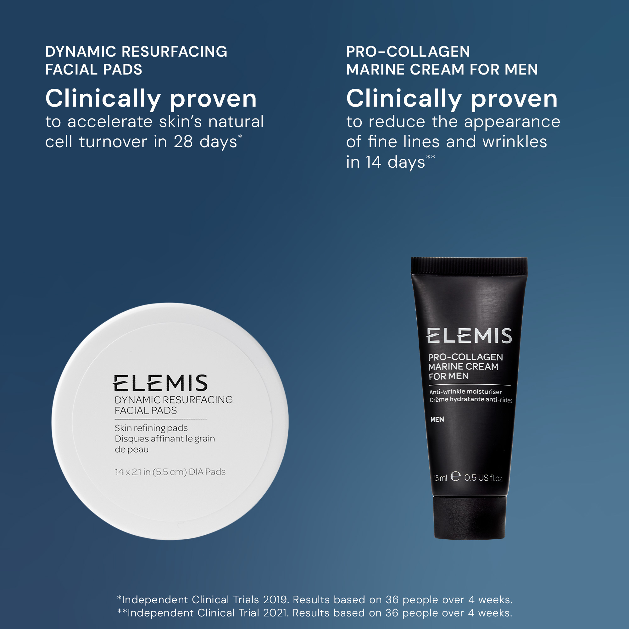 Тревел набір бестселерів для Нього ELEMIS Travel Skin Heroes for Him Kit